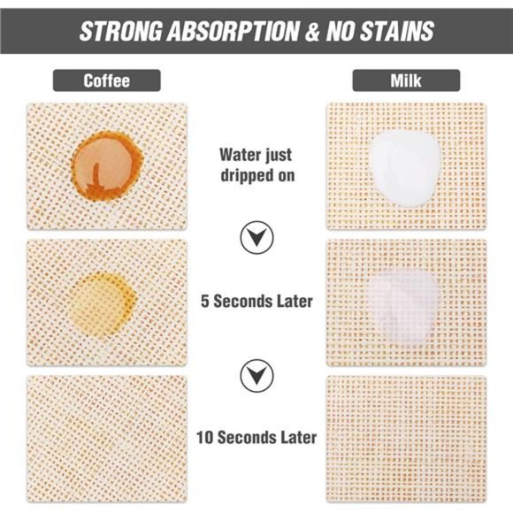 Coffee Bar Mat | Stain-absorbent with waterproof rubber backing | Coffee 19"x12" - Picture 5 of 8